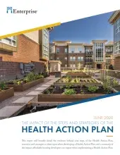 HAP impact cover