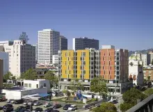 Madison apartments Oakland