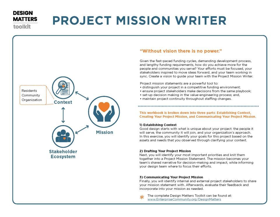 Project Mission Writer infographic from the Design Matters Toolkit