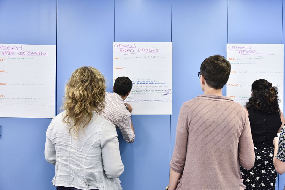 A group writing notes on three large Post-It boards