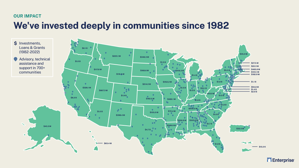 Our Impact - Investments across the United States since 1982