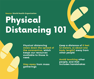 World Health Organization infographic of Physical Distancing 101 offers guidance such as maintaining distance, avoiding touching, and staying away from mass gatherings