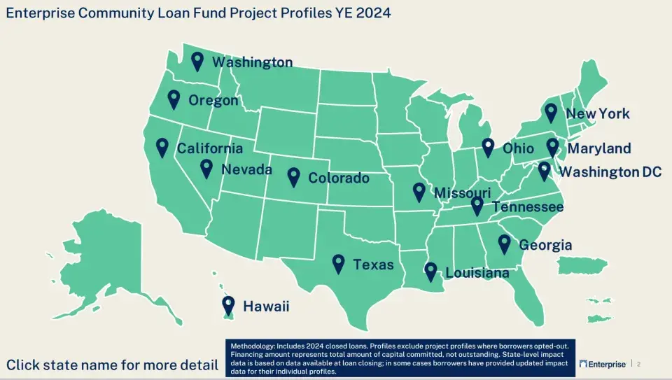 Map of the United States with location pins indicating Enterprise Community Loan Fund Project Profiles in YE 2024