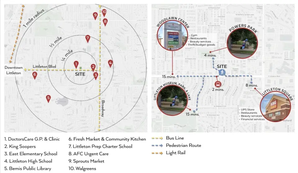 Rendering showing Starlight Apartments proximity to schools, parks, medical, and retail