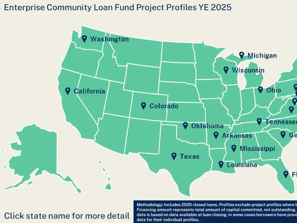 ECLF Project Profiles YE 2025